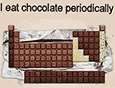 Periodic Table chocolate